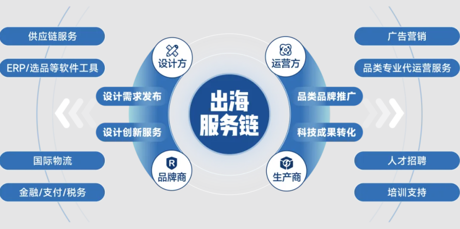 QQ截图20240929085345.png